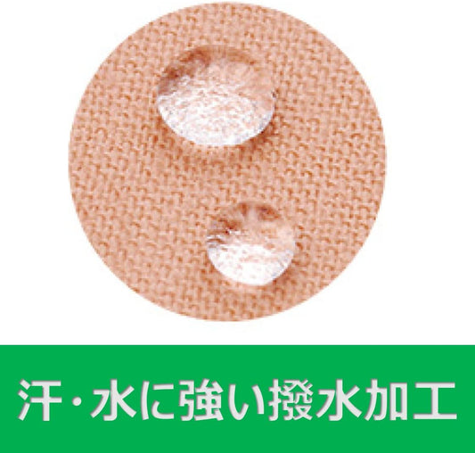 ProFits 日本製 腰部大腿用 舒適透氣專業運動貼布 Kinesiology Tape 75mm 2盒