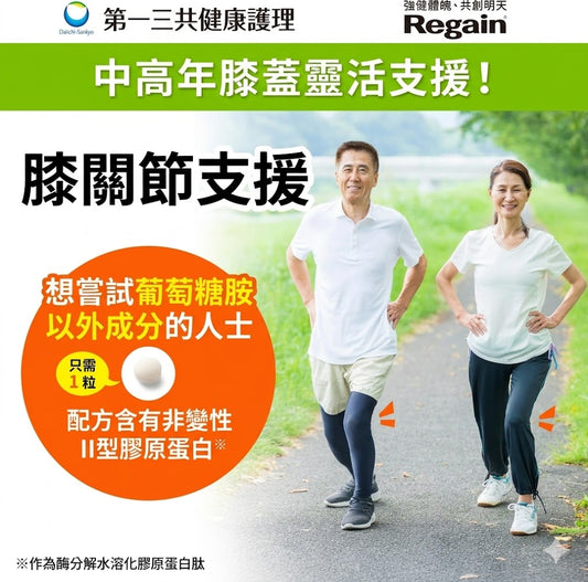 Regain 日本製 Knee Support 膝關節支援機能性補充食品 30粒×3袋優惠裝