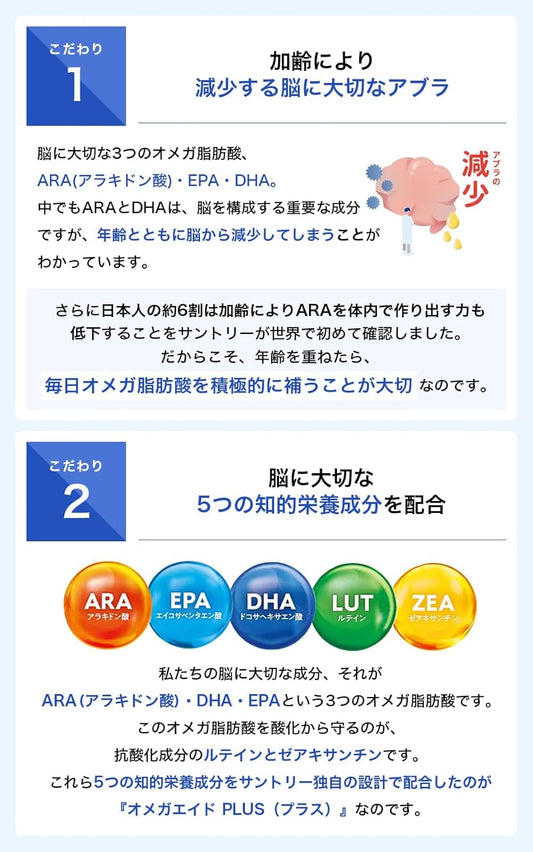 日本Suntory 魚油丸 Omega Aid Plus 3樽優惠裝 1080粒/180日份量 DHA EPA 葉黃素 玉米黃素