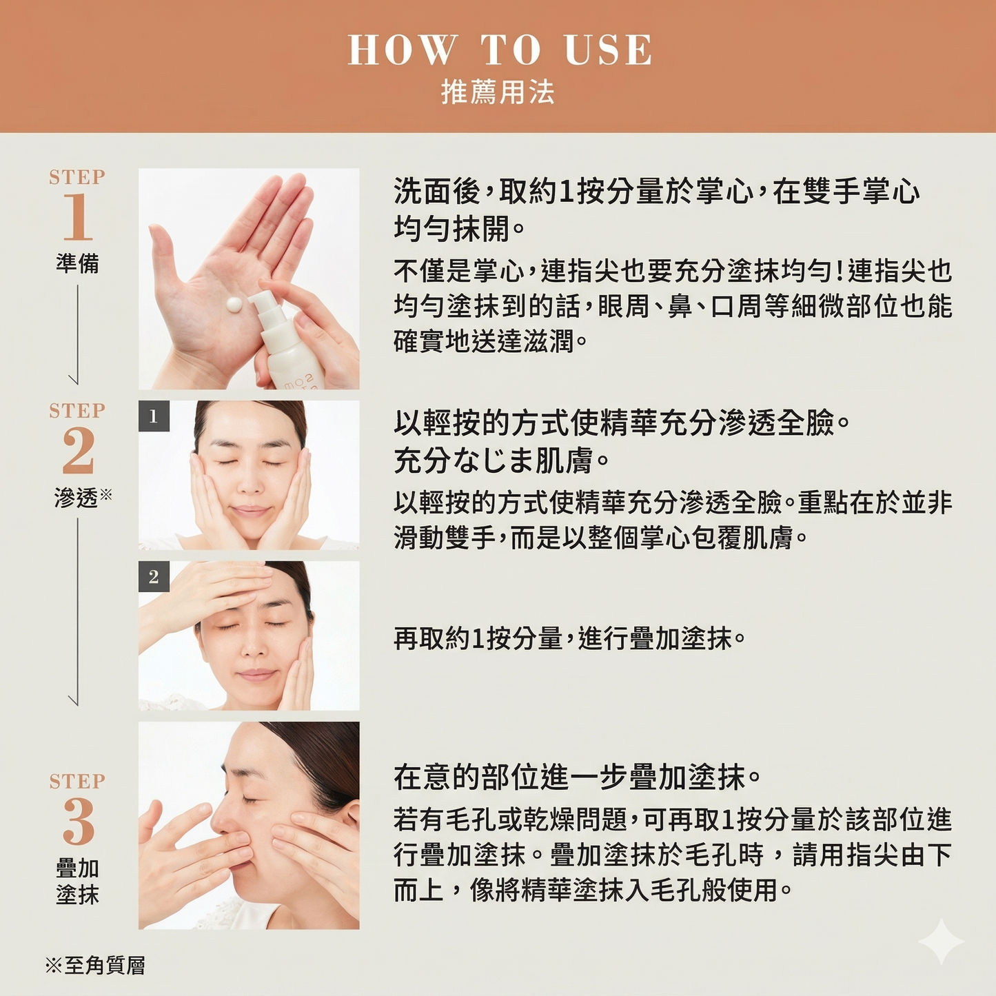 MANARA Only Essence Normal 多效毛孔修護精華乳 普通肌膚版 100ml x 2樽優惠裝