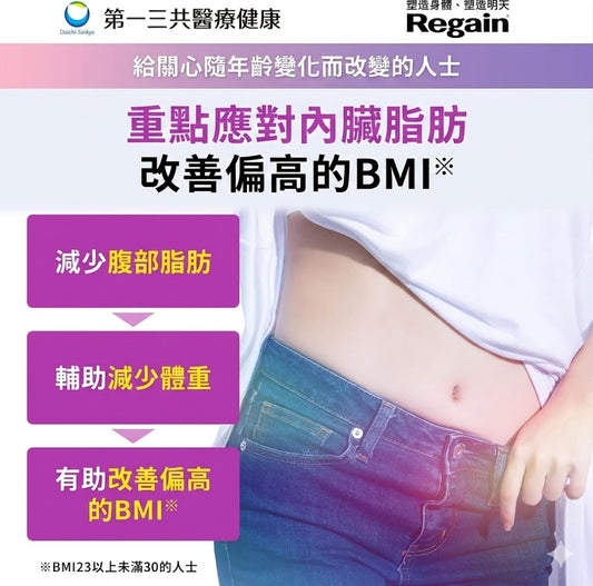 Regain 日本製 SlimManage BMI與腹部脂肪管理機能性補充食品 90粒×3袋優惠裝