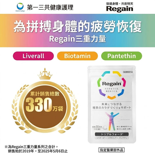 Regain Triple Force 三重力量 促進代謝 提升活力 60粒 x 3袋優惠裝 90日份量