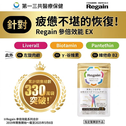 Regain Triple Force EX 強化三重配方 促進代謝 提升活力 60粒 x 3袋優惠裝 90日份量