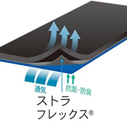 ZAMST A1 Short 短筒中度支撐 足踝護具 專業踝關節支撐帶 預防內翻