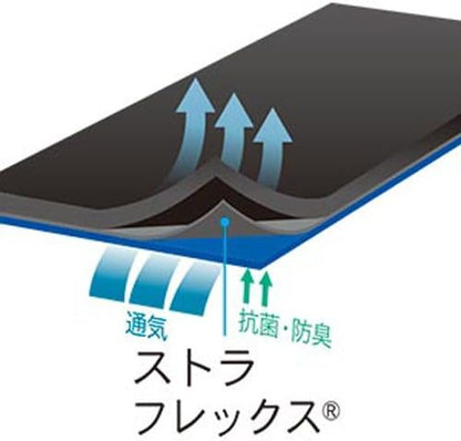 ZAMST A1 Short 短筒中度支撐 足踝護具 專業踝關節支撐帶 預防內翻