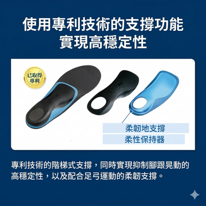 ZAMST Footcraft AGILITY GRIP Professional Sports Insoles Enhanced Grip Arch Support