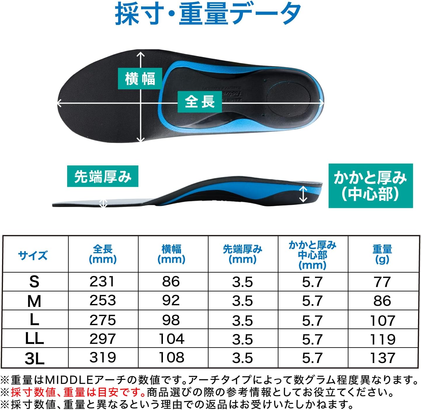 ZAMST Footcraft AGILITY GRIP Professional Sports Insoles Enhanced Grip Arch Support