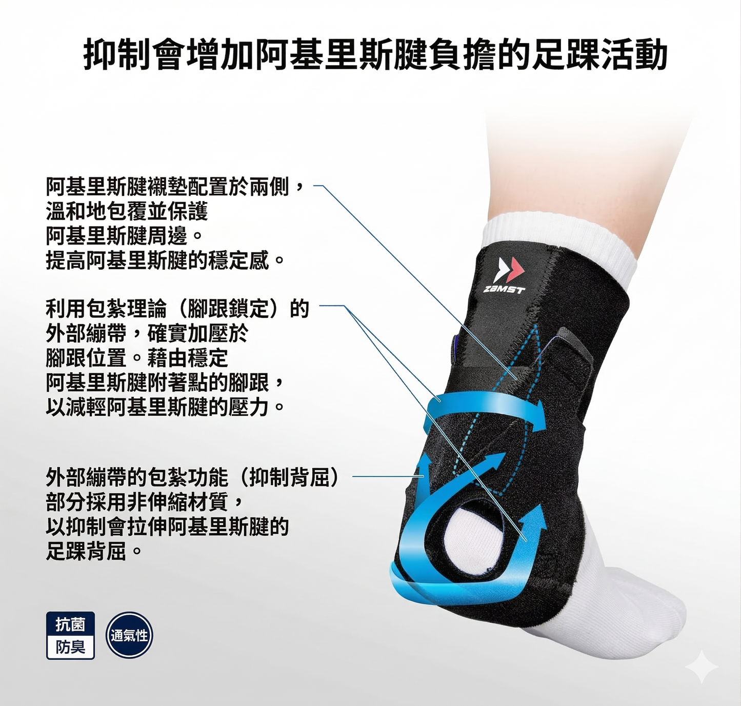 ZAMST AT-1 跟腱護具 阿基里斯腱 腳筋斷裂 筋腱炎 專屬防護 運動創傷復康 減輕牽拉負擔