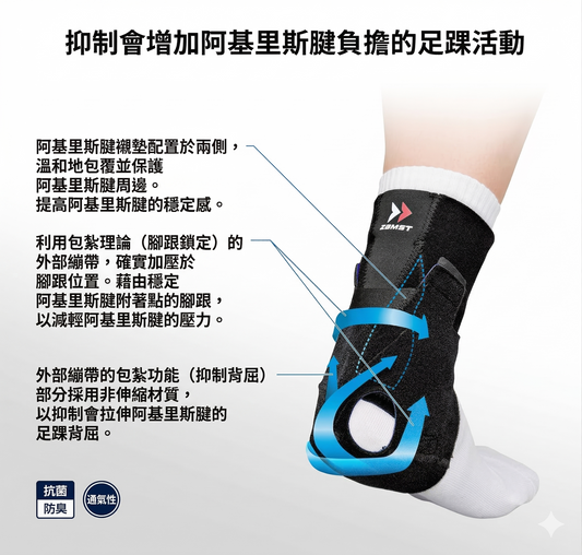 ZAMST AT-1 跟腱護具 阿基里斯腱 腳筋斷裂 筋腱炎 專屬防護 運動創傷復康 減輕牽拉負擔