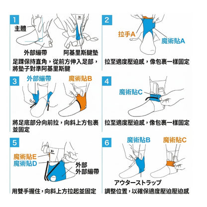 ZAMST AT-1 跟腱護具 阿基里斯腱 腳筋斷裂 筋腱炎 專屬防護 運動創傷復康 減輕牽拉負擔