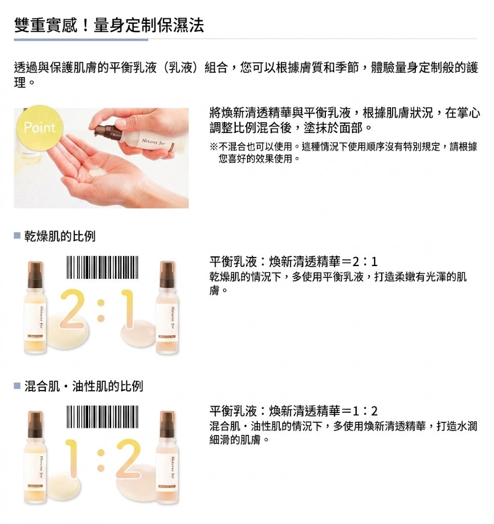 neo natural Natures for Advance Clear Serum for Sensitive Skin, Made in Japan 32ml x 2