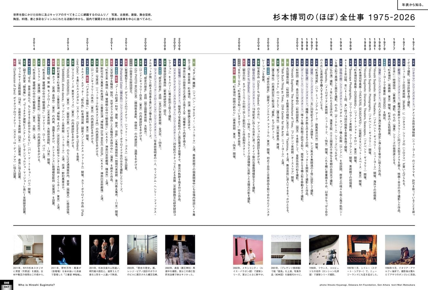 BRUTUS 雜誌 2026年7月15日號 No.1057｜說到底，杉本博司究竟是何方神聖？