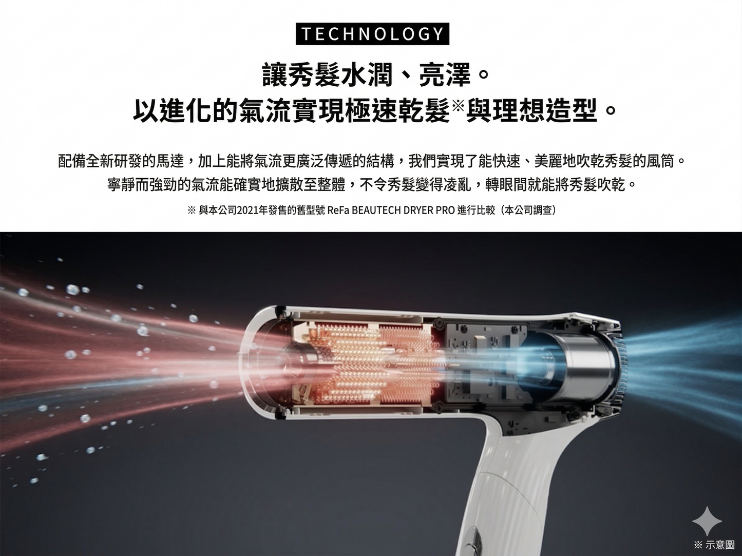 ReFa BEAUTECH DRYER SMART W Foldable Hair Dryer Universal Voltage