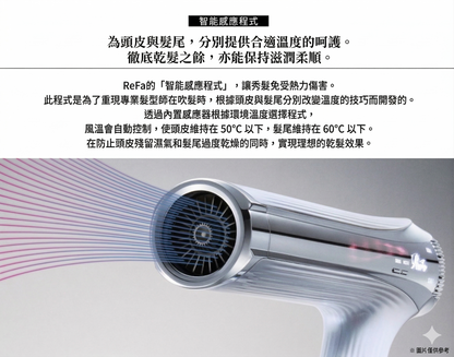 ReFa BEAUTECH DRYER SMART W Foldable Hair Dryer Universal Voltage