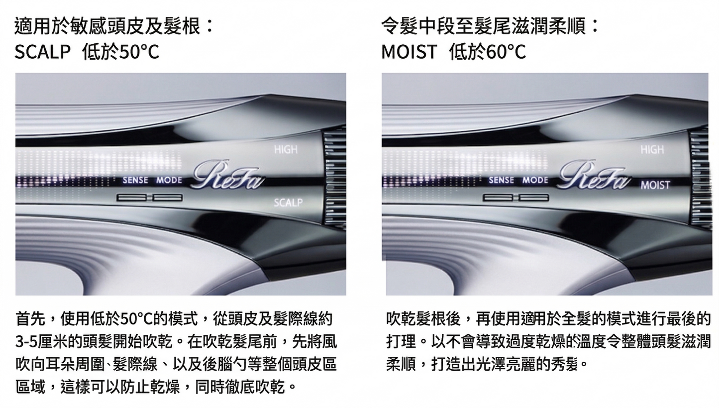 ReFa BEAUTECH DRYER SMART W Foldable Hair Dryer Universal Voltage