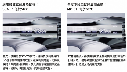 ReFa BEAUTECH DRYER SMART W Foldable Hair Dryer Universal Voltage