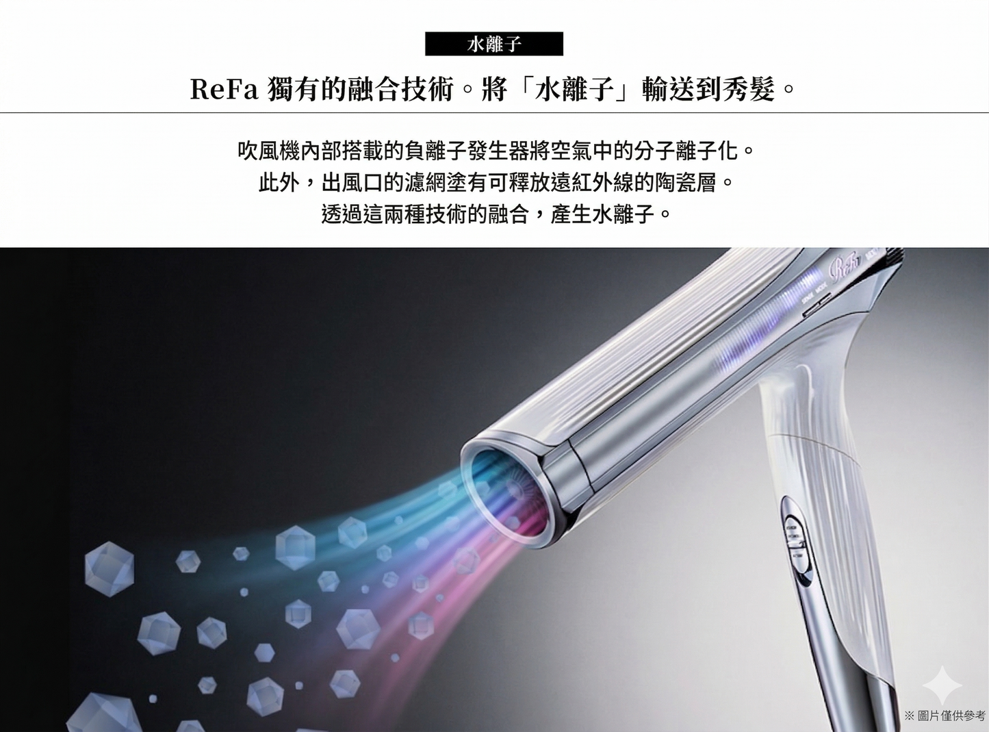 ReFa BEAUTECH DRYER SMART W Foldable Hair Dryer Universal Voltage