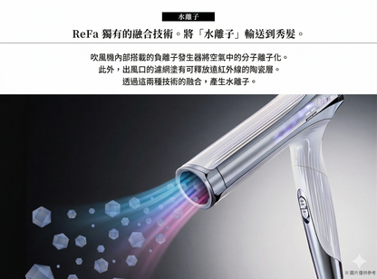 ReFa BEAUTECH DRYER SMART W Foldable Hair Dryer Universal Voltage