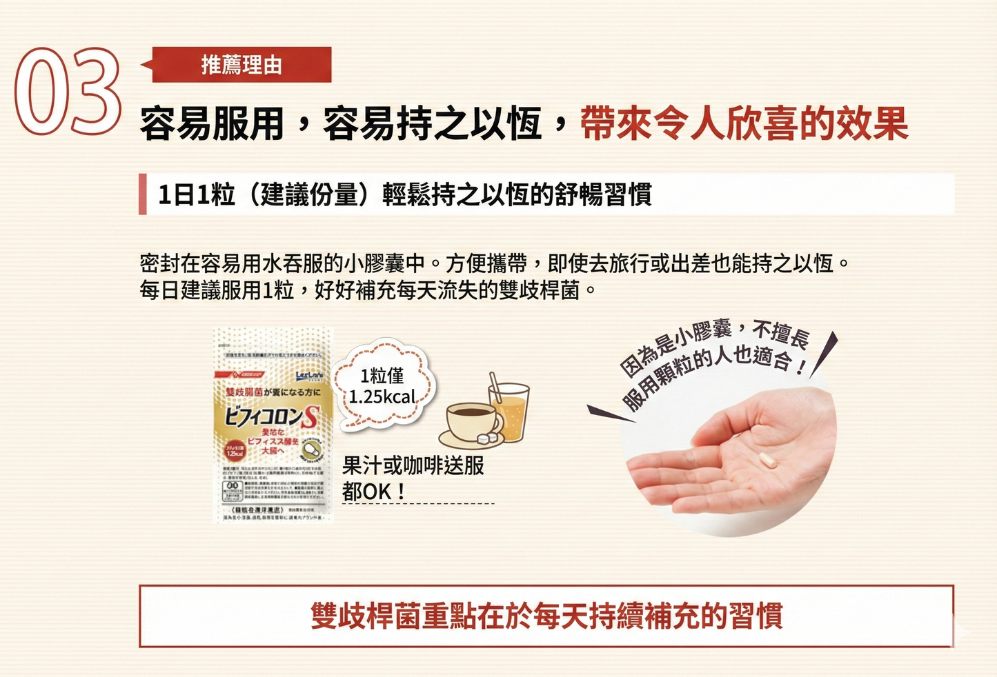 日清製藥LivLon Bificolon S 比菲德氏菌益生菌膠囊 有效改善腸道環境