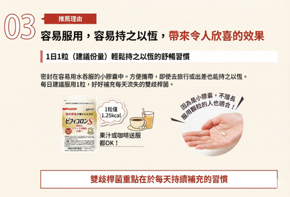 日清製藥LivLon Bificolon S 比菲德氏菌益生菌膠囊 有效改善腸道環境