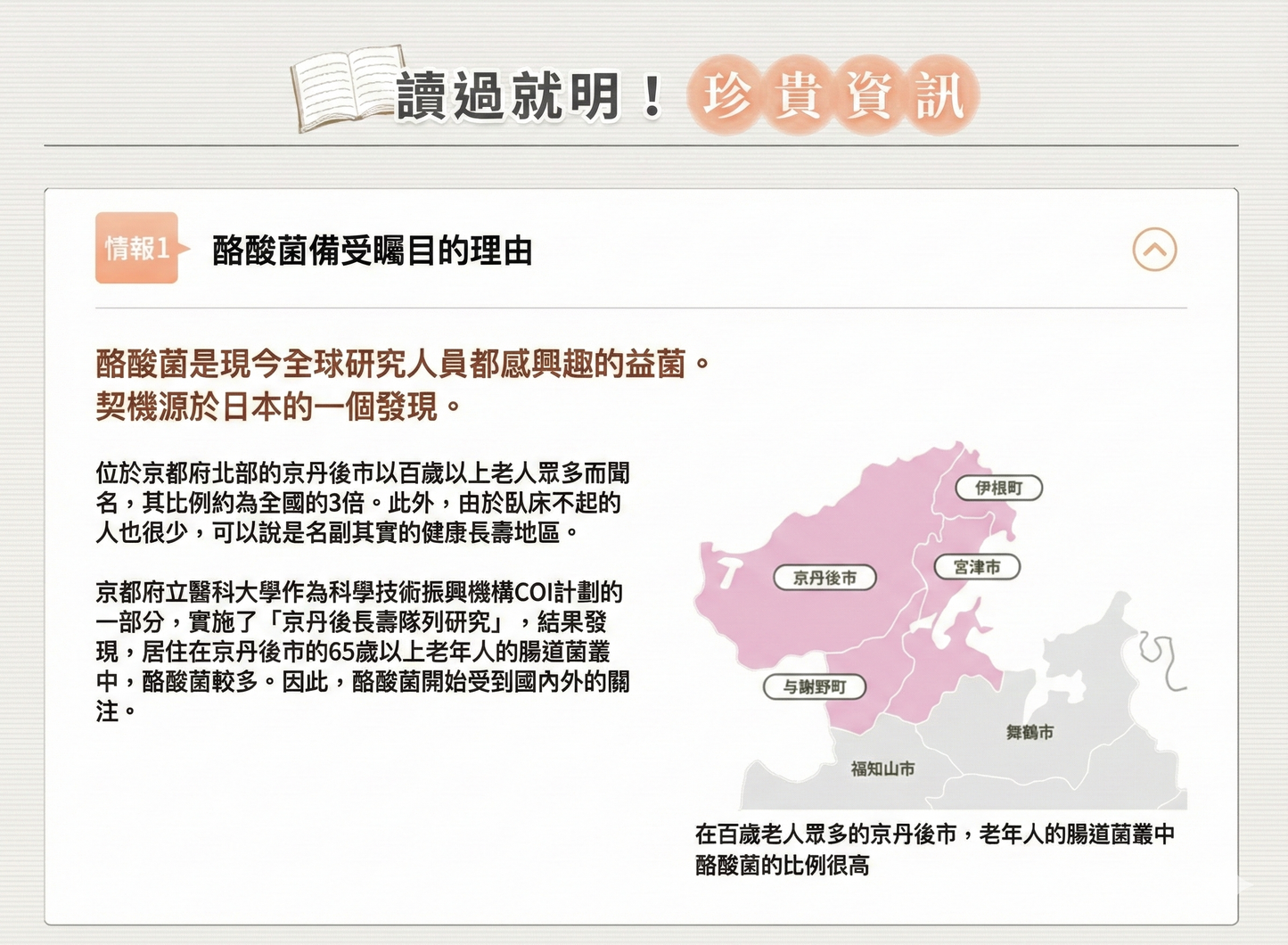 日清製藥LivLon Bificolon 三重助益配方 1包30粒裝 激活腸道好菌