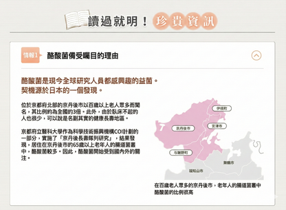 日清製藥LivLon Bificolon 三重助益配方 1包30粒裝 激活腸道好菌