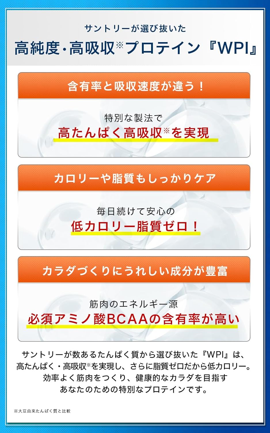 日本Suntory BODY SAPO 蛋白質補充 乳清蛋白 1袋30小包 增強肌肉補充粉末