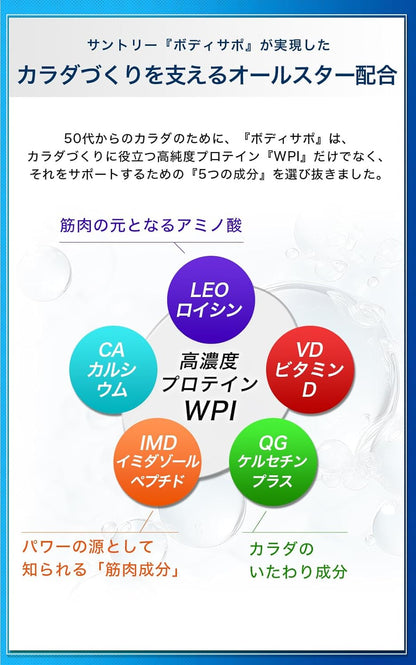 日本Suntory BODY SAPO 蛋白質補充 乳清蛋白 1袋30小包 增強肌肉補充粉末