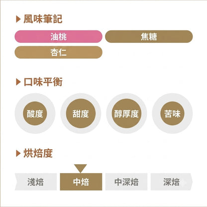 REC COFFEE Brazil Granja Sao Francisco Pulped Natural Whole Coffee Beans Roasted in Japan