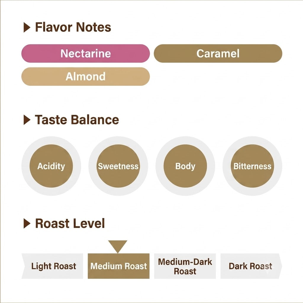 REC COFFEE Brazil Granja Sao Francisco Pulped Natural Whole Coffee Beans Roasted in Japan