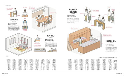 Casa BRUTUS 日本生活美學設計雜誌 2026年7月號 空間格局教科書