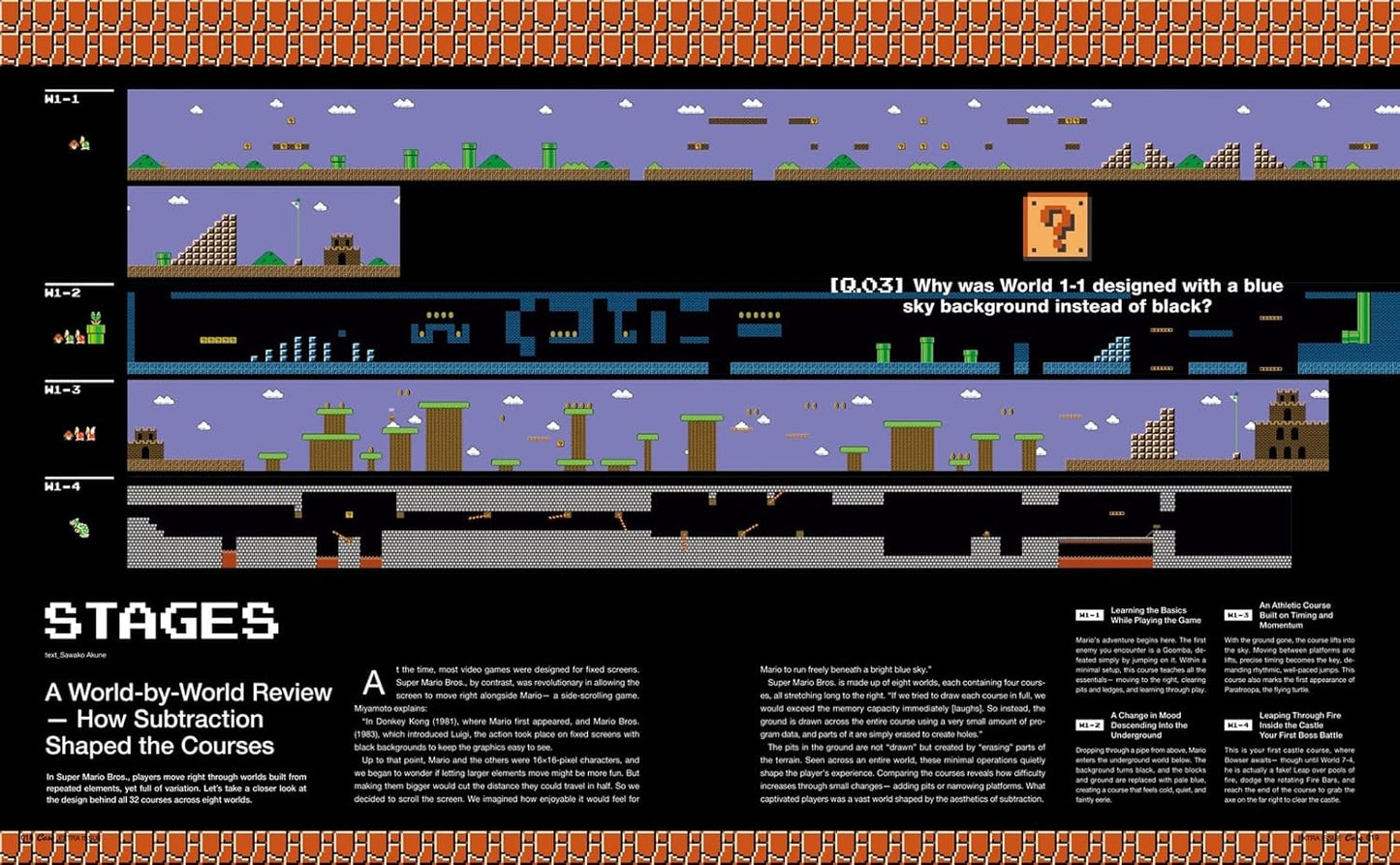 Casa BRUTUS Extra Issue SUPER MARIO BROS. AND DESIGN English Edition