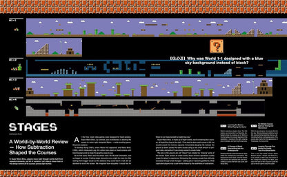 Casa BRUTUS Extra Issue SUPER MARIO BROS. AND DESIGN English Edition