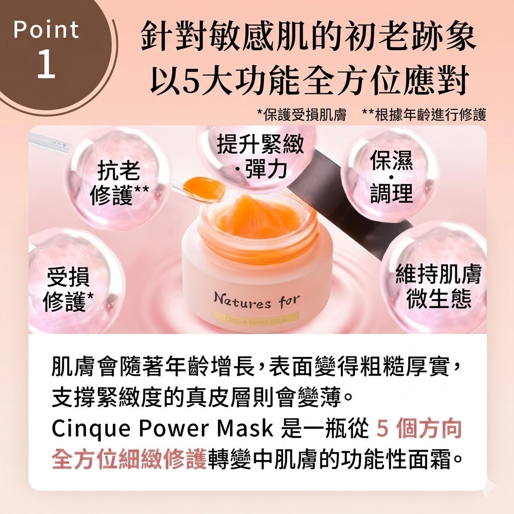 neo natural Natures for Cinque Power Mask Cream, Made in Japan 20ml x 2