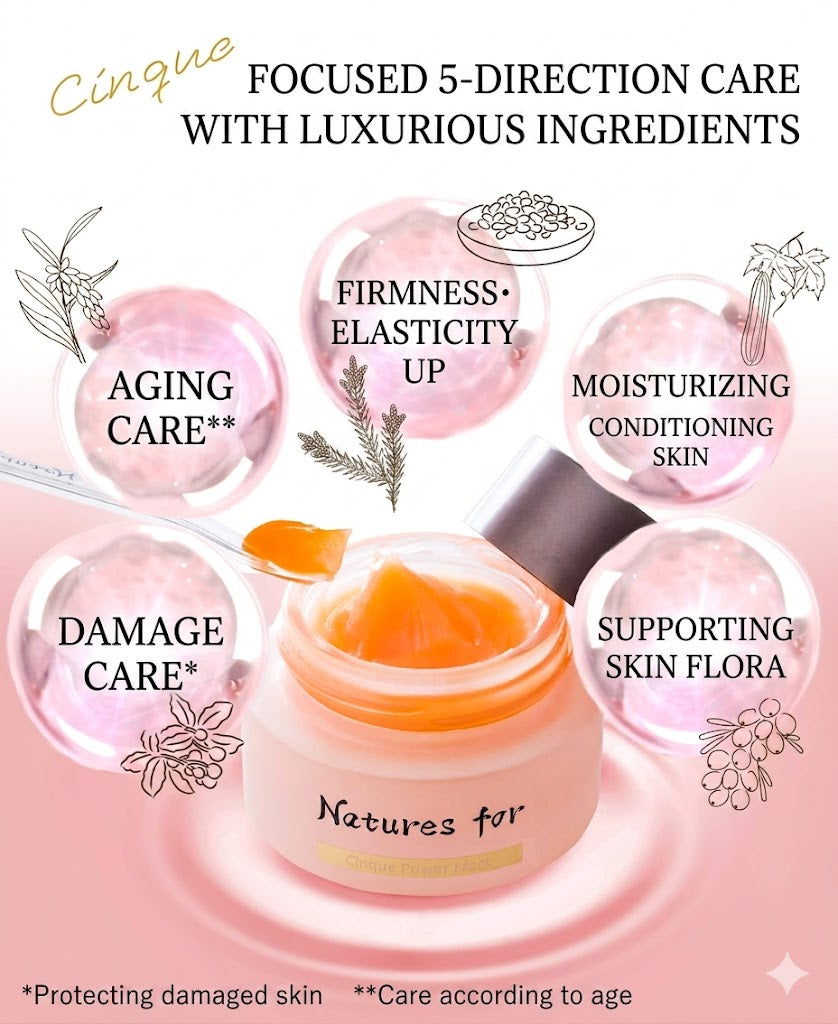 neo natural Natures for Cinque Power Mask Cream, Made in Japan 20ml x 2