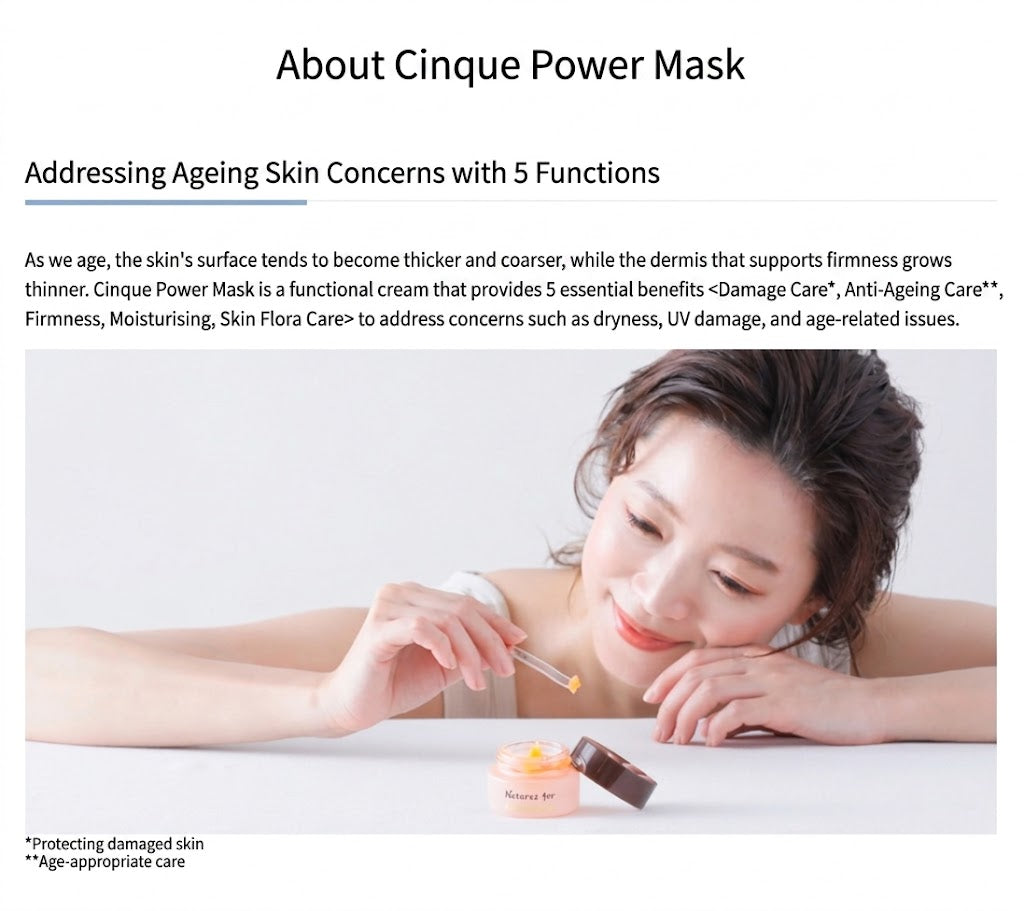 neo natural Natures for Cinque Power Mask Cream, Made in Japan 20ml x 2