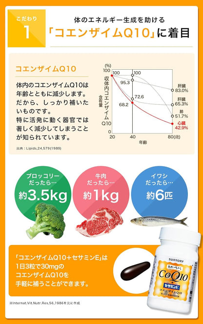 日本Suntory CoQ10+芝麻明+維他命E 4樽優惠裝 360粒/120日份量 輔酶Q10 增強活力 美肌美顏