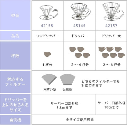 KOGU 珈琲考具 日本製 不鏽鋼手沖咖啡濾杯 2-6杯用 大款 42157