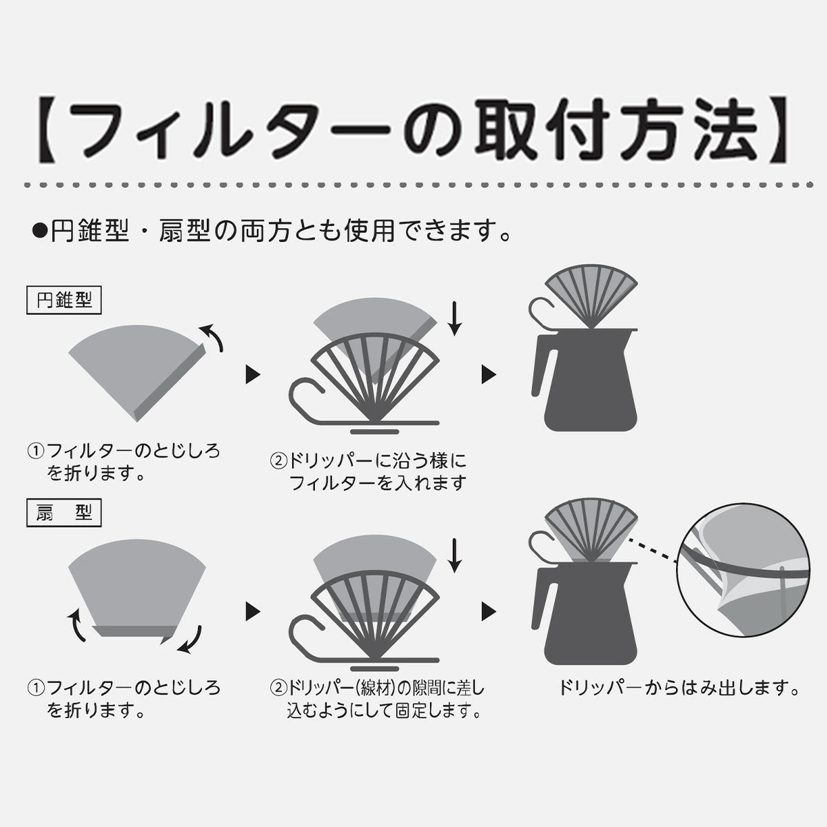 KOGU Stainless Steel Wire Frame Coffee Dripper Matte Black 2-4 Cups 41300 Made in Japan