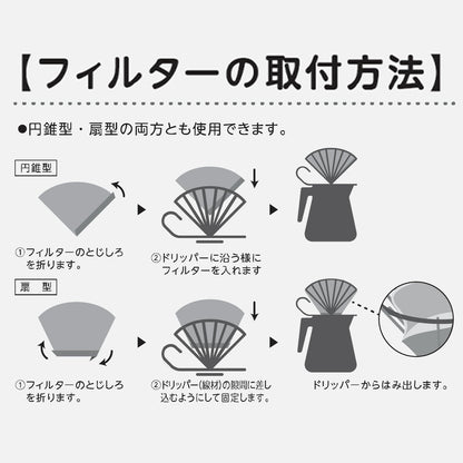 KOGU Stainless Steel Wire Frame Coffee Dripper Matte Black 2-4 Cups 41300 Made in Japan