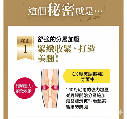MANARA 日本製 着壓美腿塑形褲 壓力襪褲 Compression Beauty Leggings