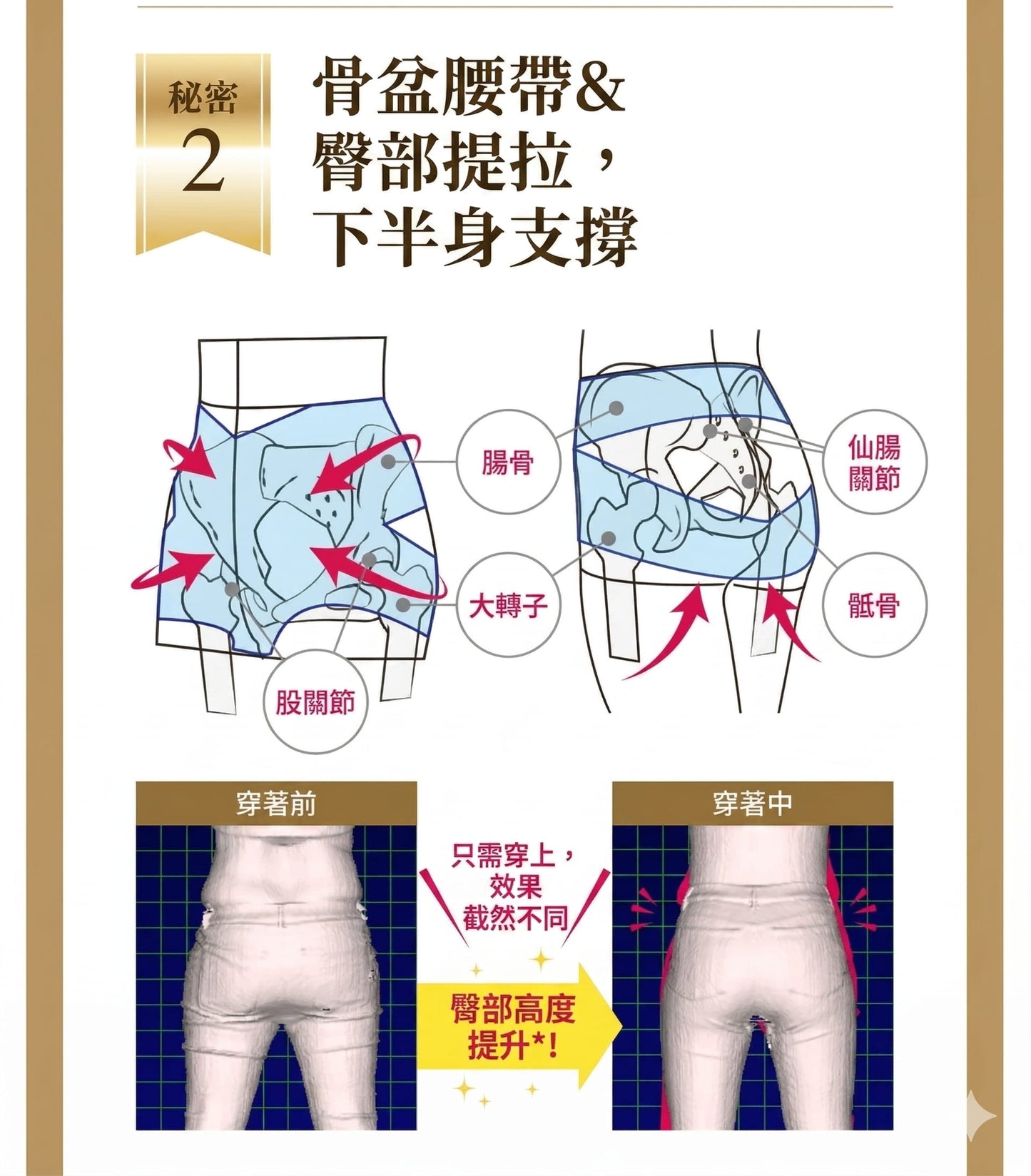 MANARA 日本製 着壓美腿塑形褲 壓力襪褲 Compression Beauty Leggings
