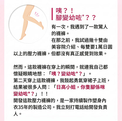 MANARA 日本製 着壓美腿塑形褲 壓力襪褲 Compression Beauty Leggings