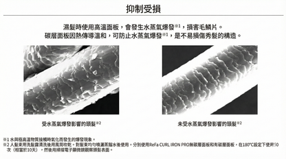 ReFa Curl Iron Pro 專業亮澤捲髮棒 捲髮器 全球通用電壓 19mm-38mm