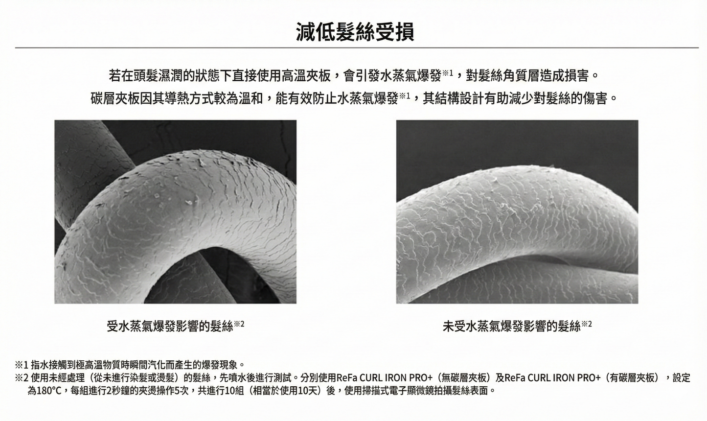 ReFa Curl Iron Pro+ 32mm 專業級新版 捲髮棒 亮澤捲髮器 全球通用電壓 新香檳米灰色