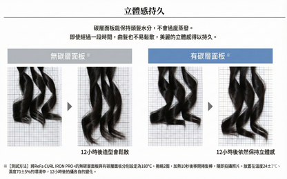 ReFa Curl Iron Pro+ 32mm 專業級新版 捲髮棒 亮澤捲髮器 全球通用電壓 新香檳米灰色