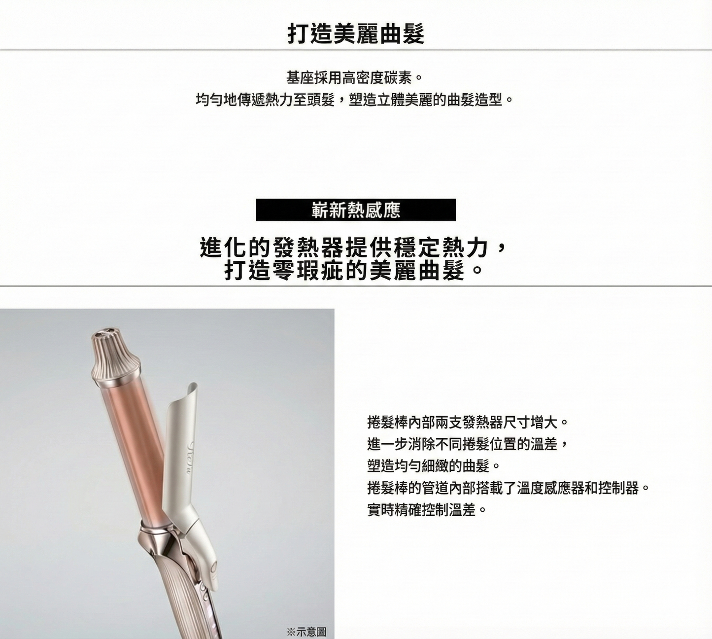 ReFa Curl Iron Pro+ 32mm 專業級新版 捲髮棒 亮澤捲髮器 全球通用電壓 新香檳米灰色