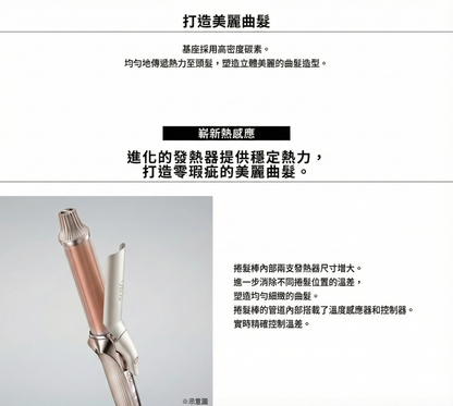 ReFa Curl Iron Pro+ 32mm 專業級新版 捲髮棒 亮澤捲髮器 全球通用電壓 新香檳米灰色