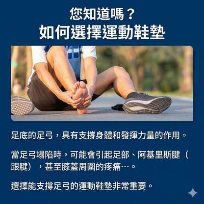 ZAMST Footcraft CUSHION+ 避震型 專業運動鞋墊 足弓支撐 穩定避震