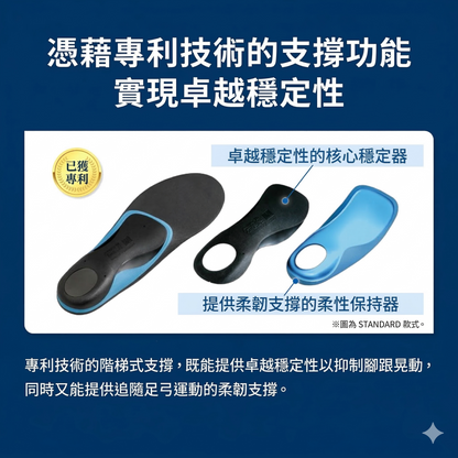ZAMST Footcraft CUSHION+ 避震型 專業運動鞋墊 足弓支撐 穩定避震